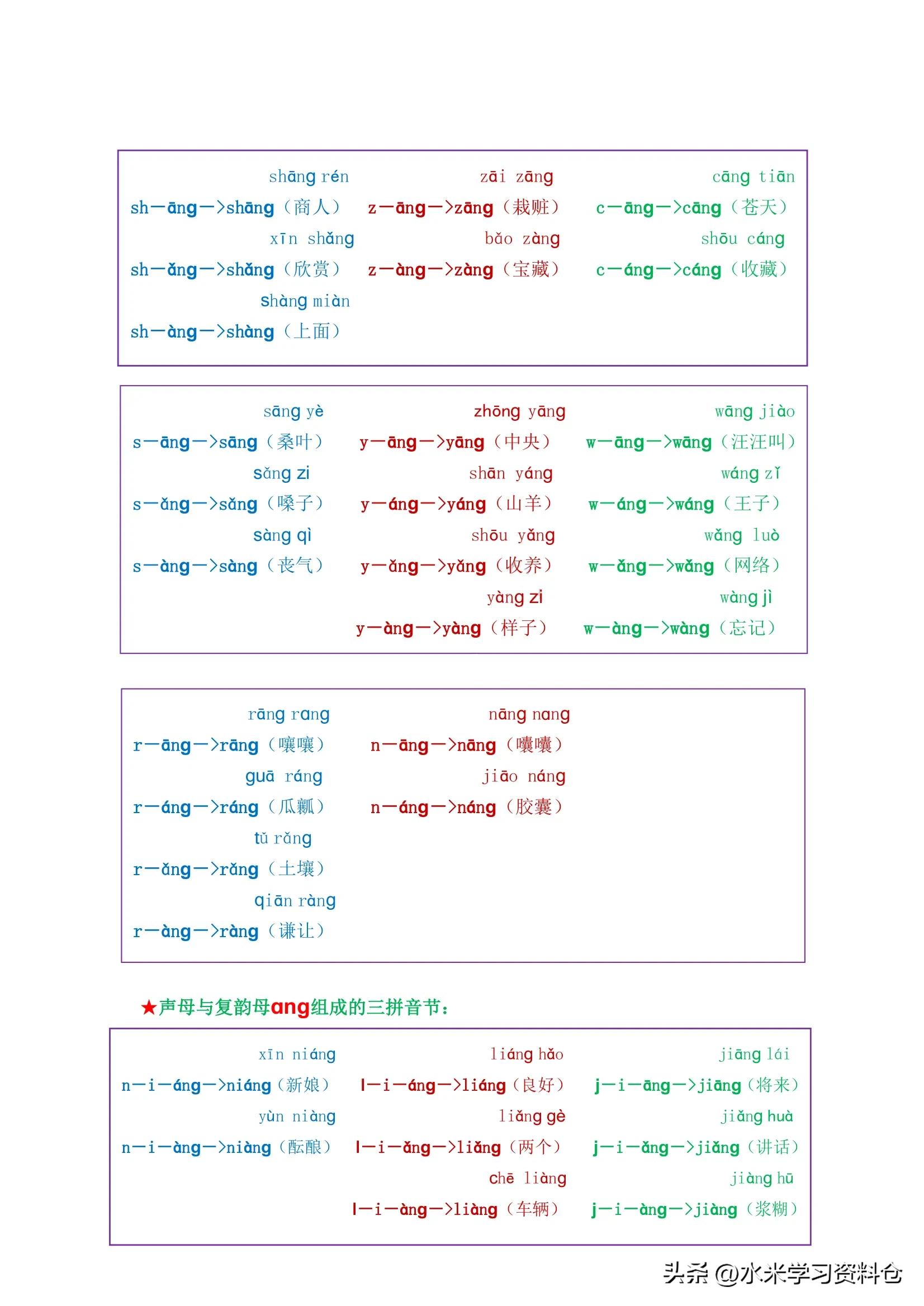 幼小拼音练习找出声母和韵母,拼音声母和韵母教学幼小衔接
