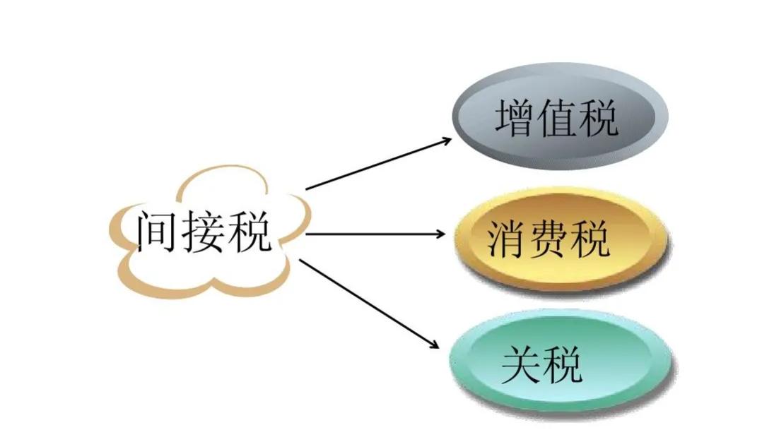 封关对中免的影响,山顶风太大