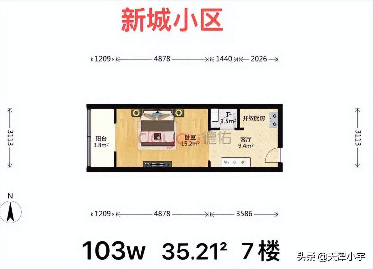 天津哪些小区可以落户性价比高,天津100w买房推荐