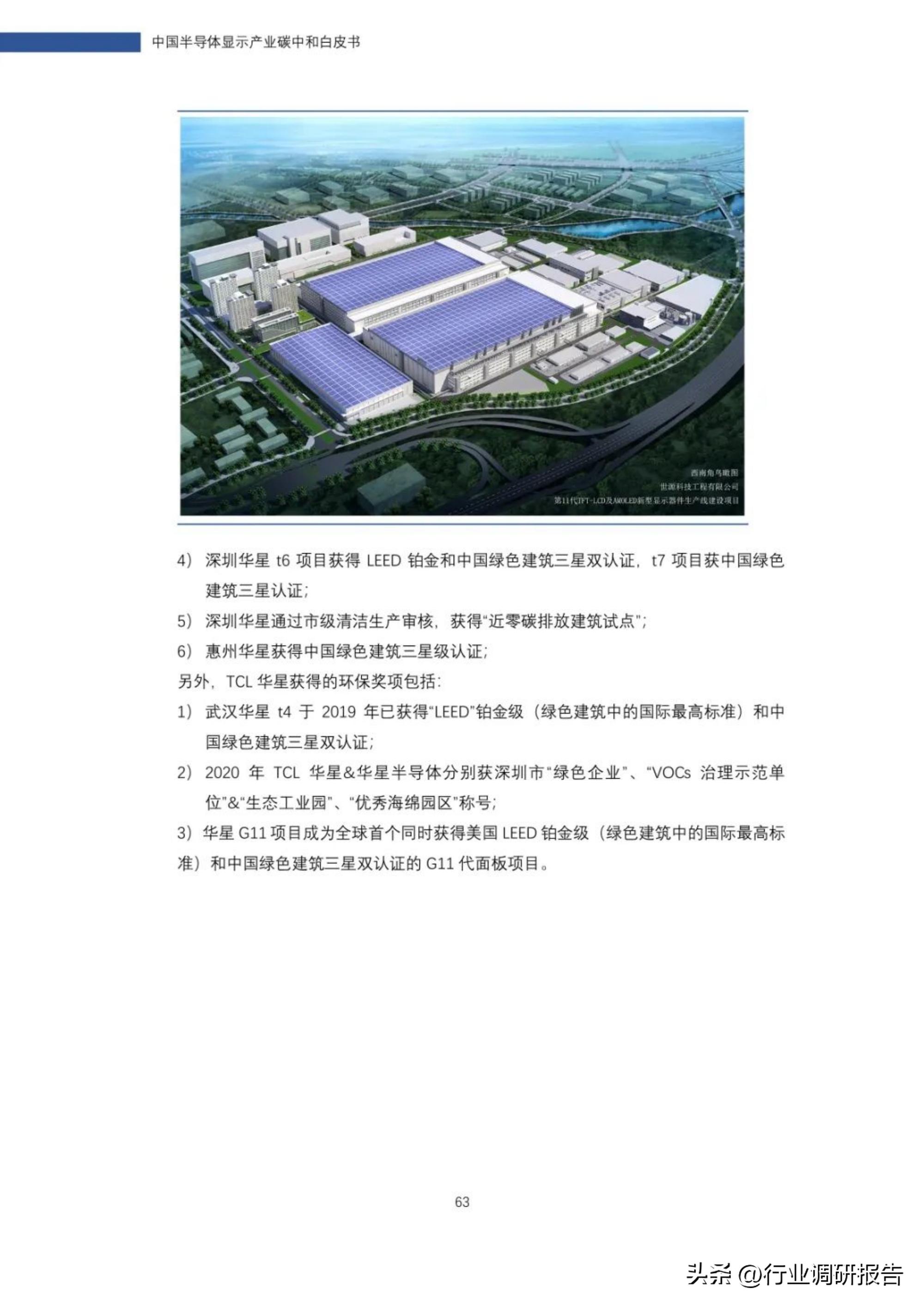 2022年中国半导体显示产业碳中和白皮书