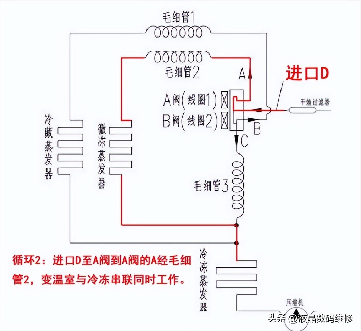变频冰箱独立温区维修全过程,韩电冰箱怎么调温度图解