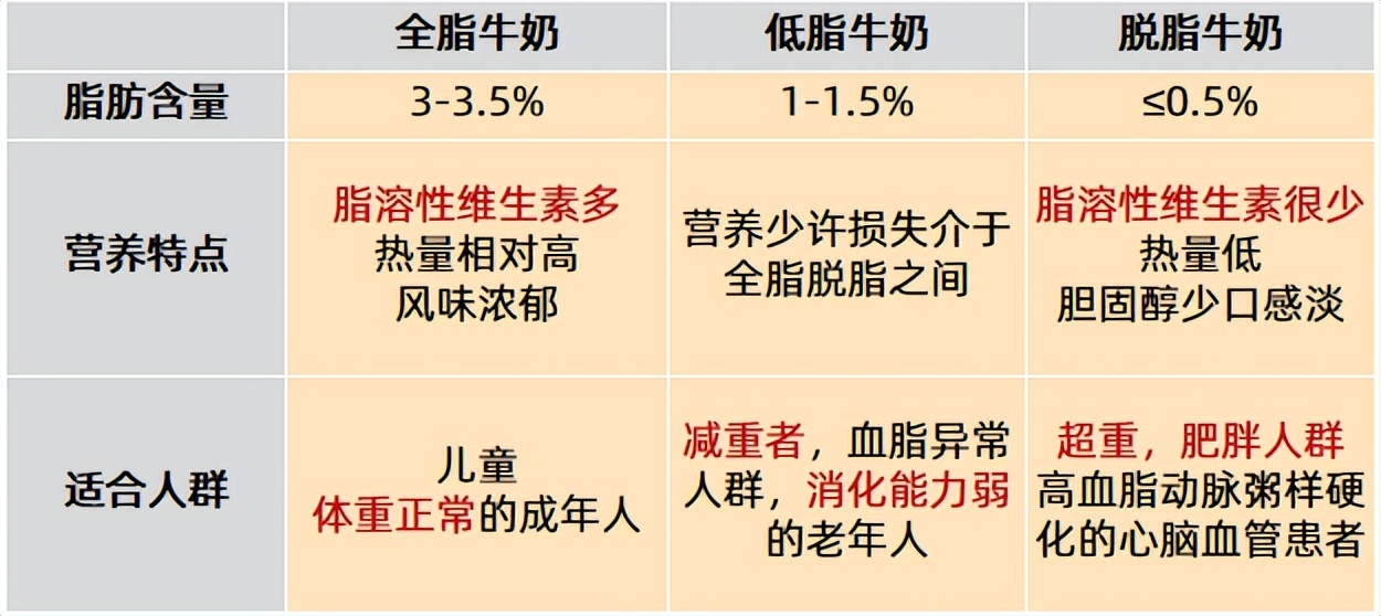 春天每个孩子都该补钙吗,春天补钙最好时机