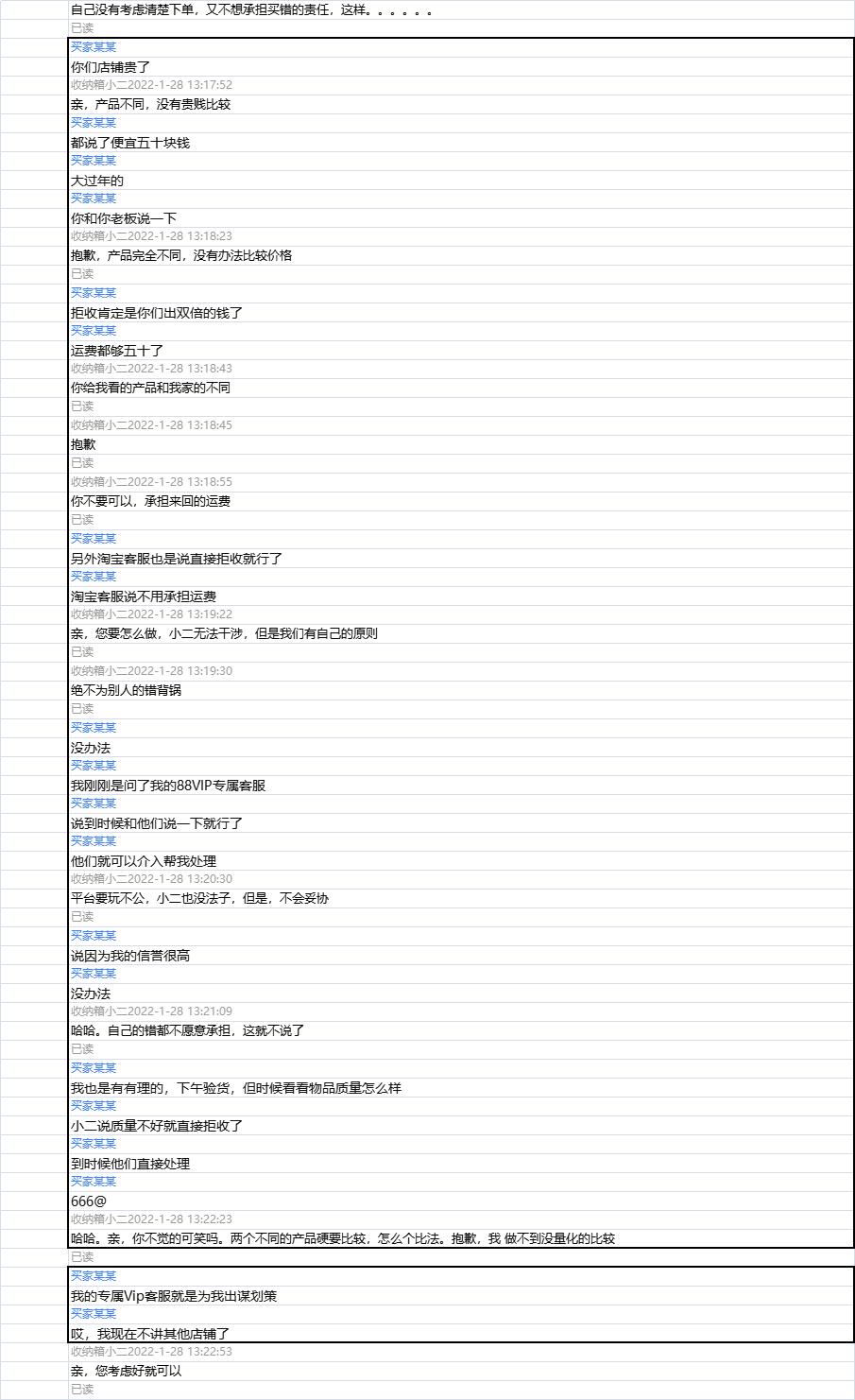 店小二的优势和缺点,店小二的价格为何相差很大