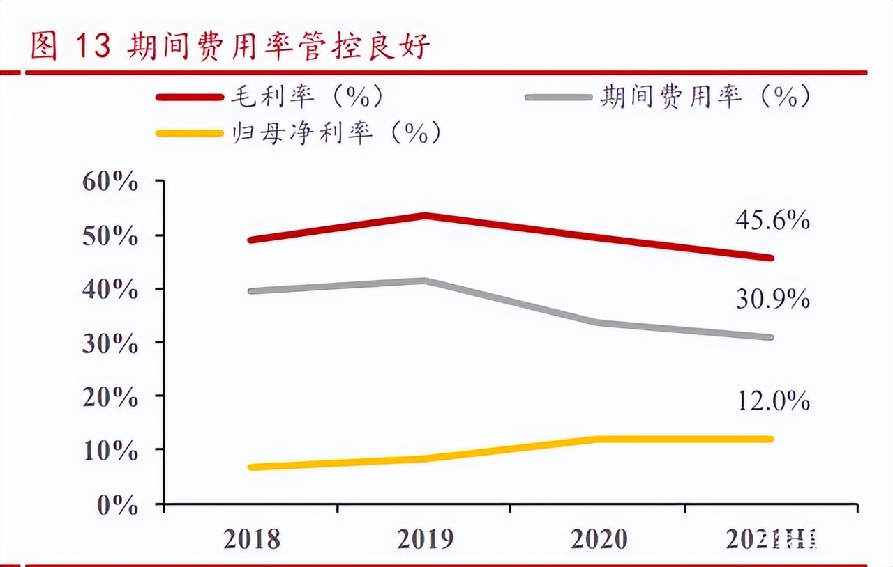 慕思健康睡眠股份有限公司董事长,慕思健康睡眠引领者