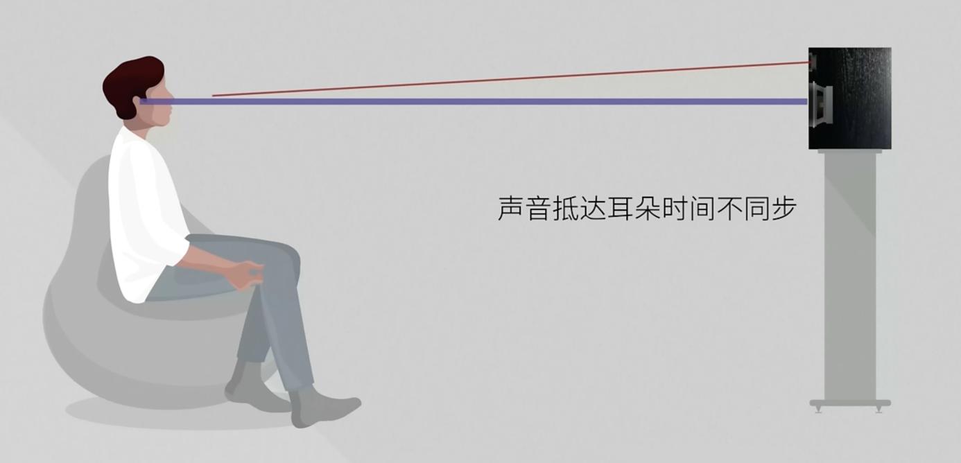 预算1万左右可选什么音响,预算1万买什么电吉他