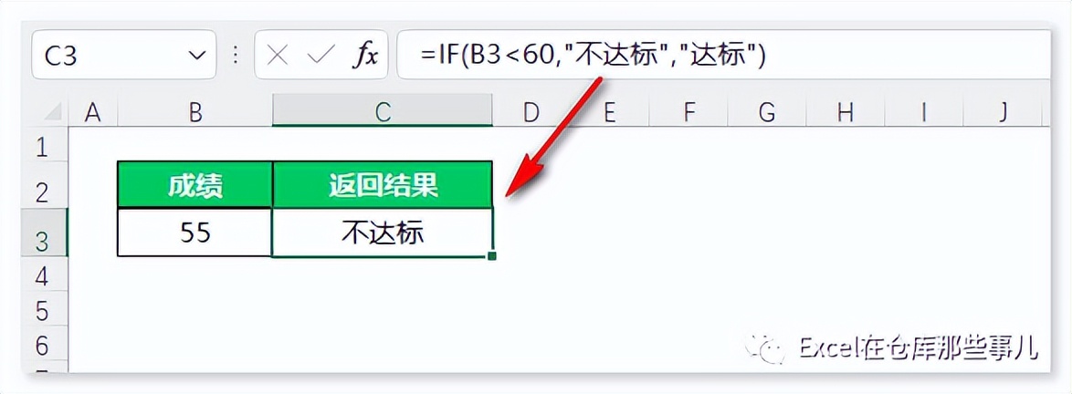 if函数从零开始学,if函数怎么读
