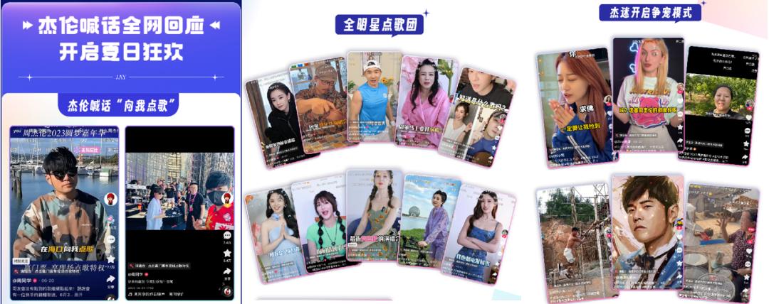 又到了一年一度的追星时刻,一张图总结今年的追星之旅