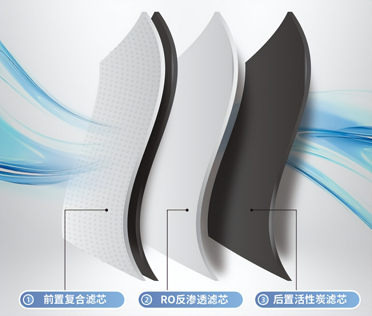 滨特尔净水器真实评价,净水器滨特尔