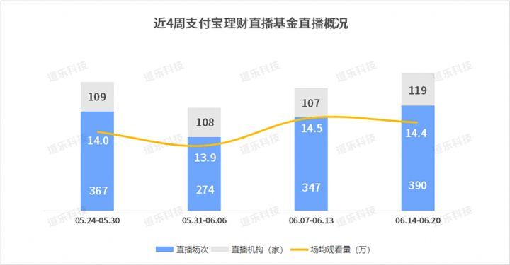 鍩洪噾鎶曡祫鍛ㄦ姤,鍩洪噾鎶曢【鏀跨瓥