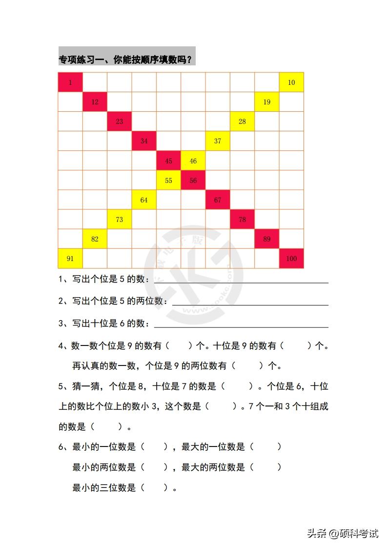 一年级下册期末数学八大专项,一年级数学下册期末前复习附加题