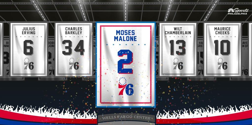 2024nba联盟第一人,nba官宣首期最佳第六人排行榜