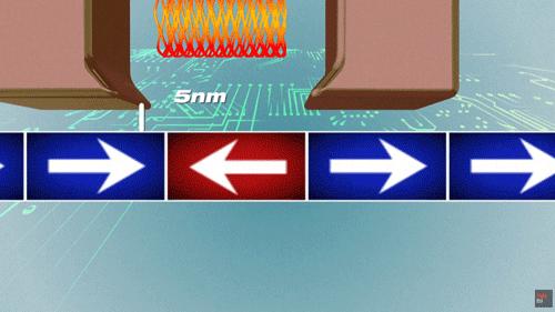 几百块钱的硬盘,几百价位的硬盘