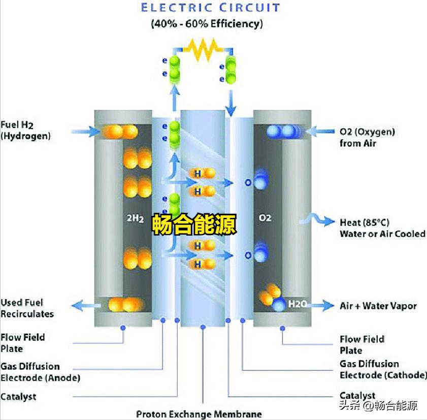 冷却液加水和混合用哪个危害大,冷却液对发动机的影响