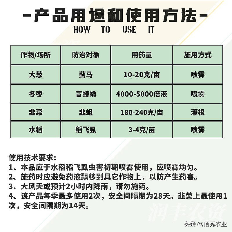 噻虫嗪含量和价格,噻虫嗪是第几代杀虫剂