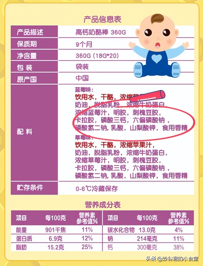 被国家列入黑名单的零食,被国家拉入黑名单的零食