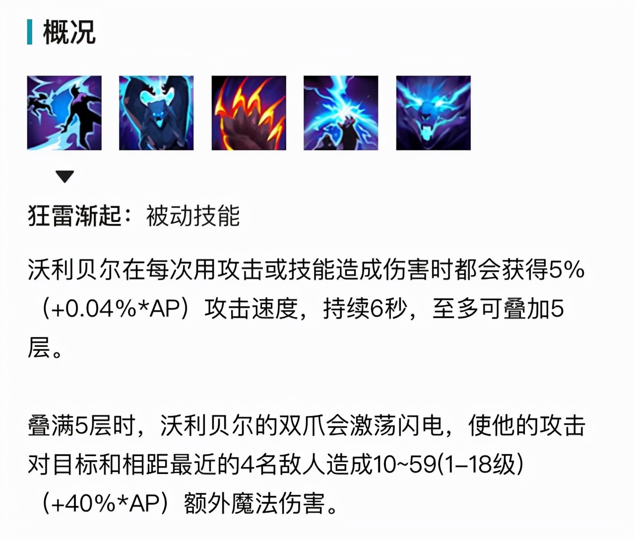 lol打野狗熊如何抓人,lol熊王技能介绍大全