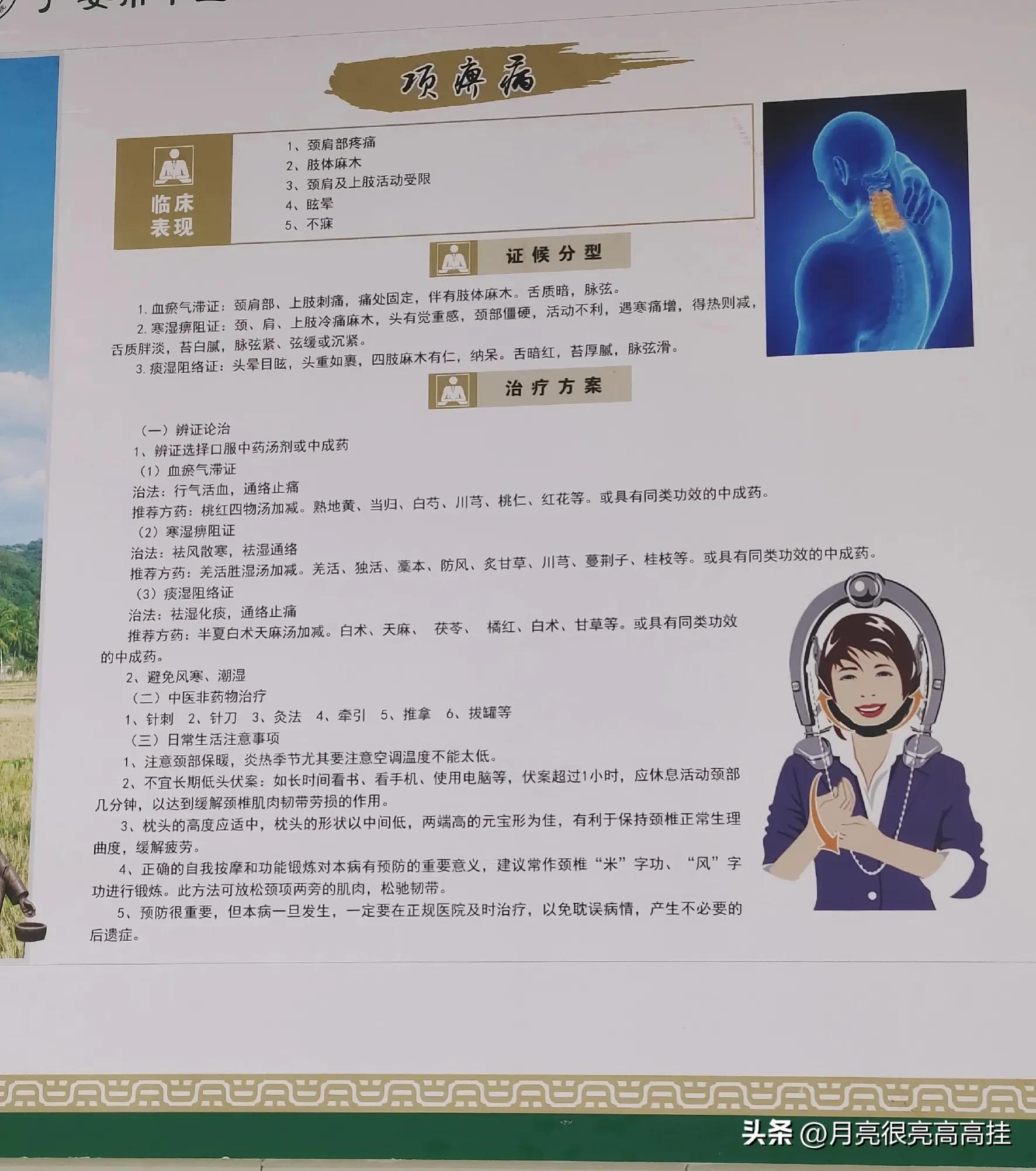 记录我治疗颈椎病的一次经历