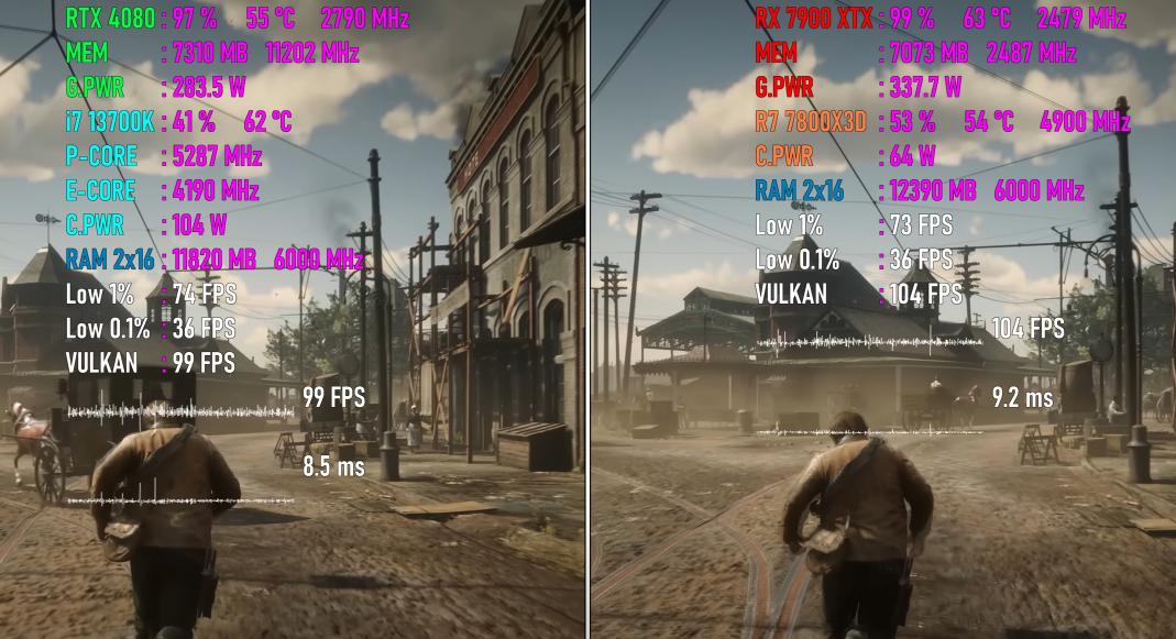 i77800x瀵规瘮ryzen7,ryzen7鍜宨77800x