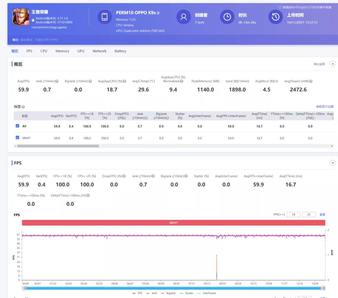 oppo新款k9测评,oppo新出的千元神机
