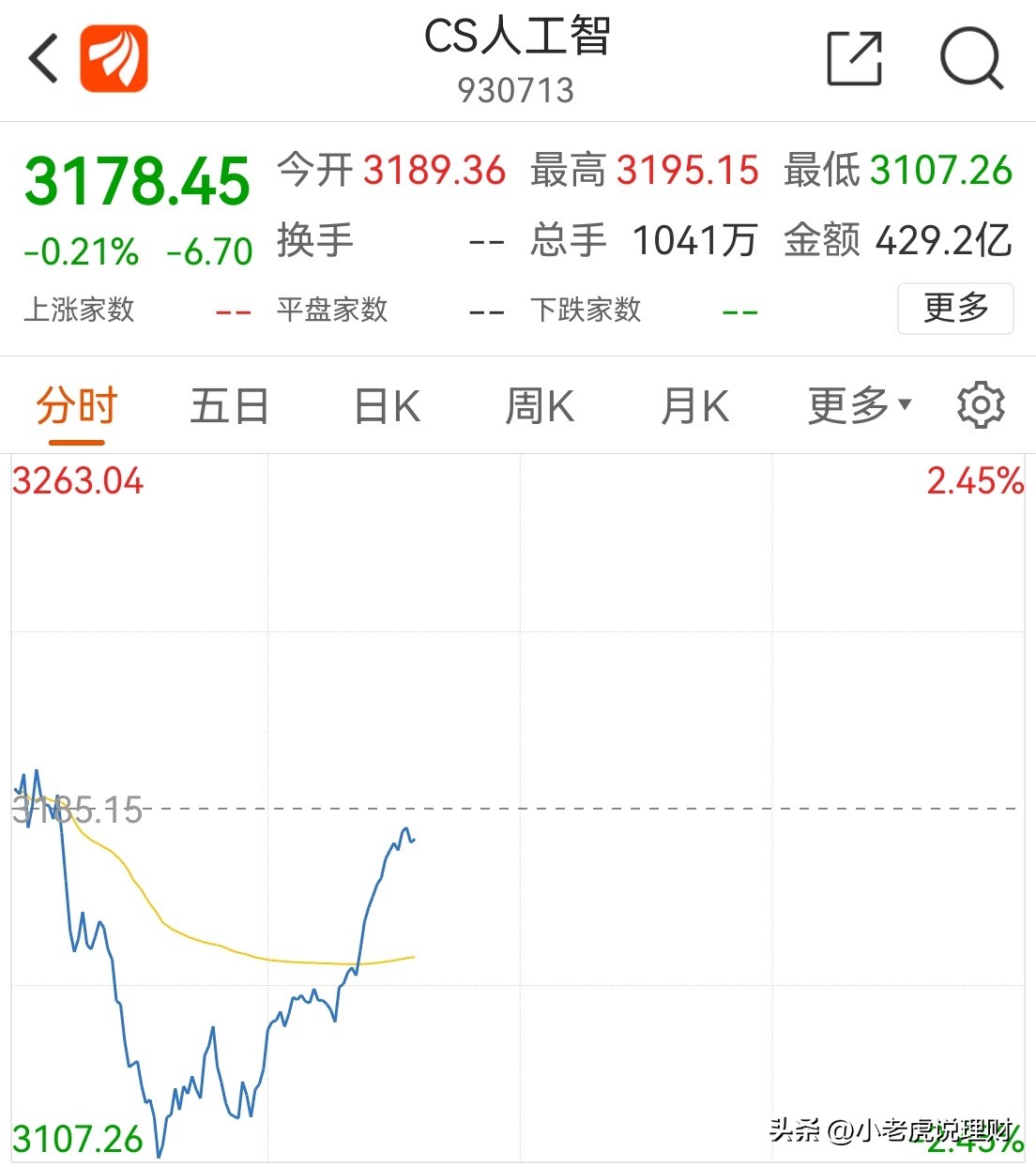 航空（场景消费）、汽车（促消费）起飞，权重搭台，消费唱戏