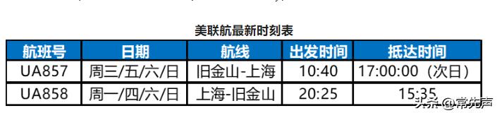 美国航空公司航班新消息,美国联合航空公司最新声明