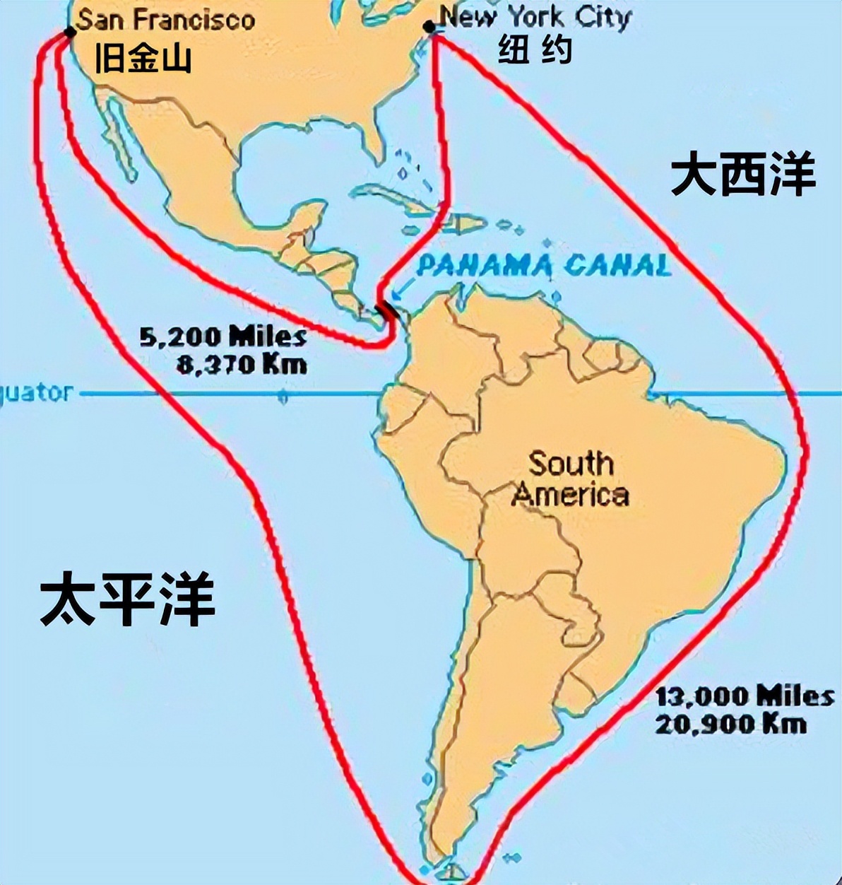 苏伊士运河堵一堵，国际物流停一停，盘点那些富可敌国的国际运河