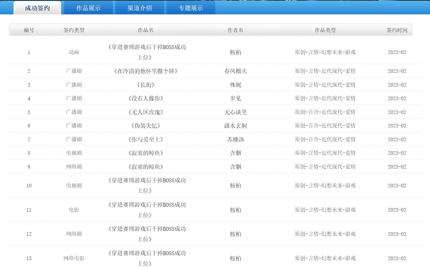 风姿物语作者,风姿物语罗森被抓