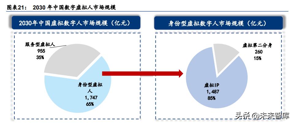 元宇宙技术创新点,元宇宙和多元宇宙