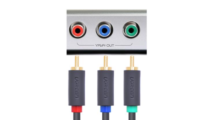 从AV画质到HDMI高清视频，20年间我们的「视频接口」发生了什么？