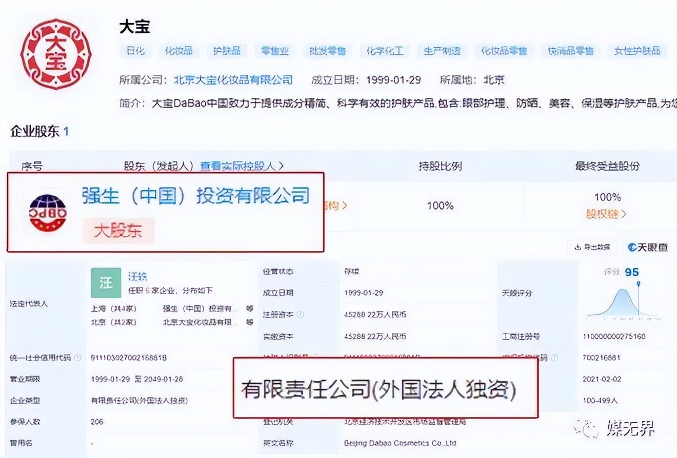 被国人误认为国货的七个品牌,揭露国产品牌你不知道的