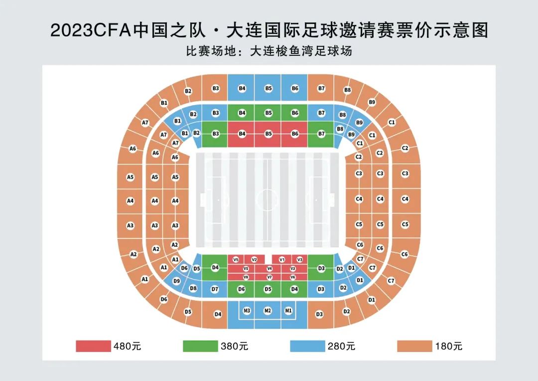 u23国足4比0泰国,东亚4强赛国足3:0韩国