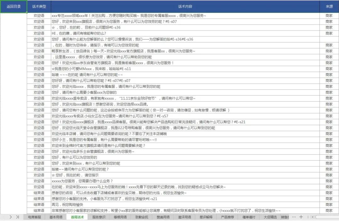 客服售后技巧和常用话术,客服催发货客服回复话术