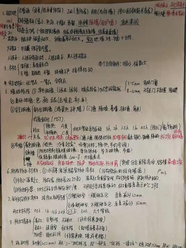 我的考二建之路,二建一次过三科的几率有多大