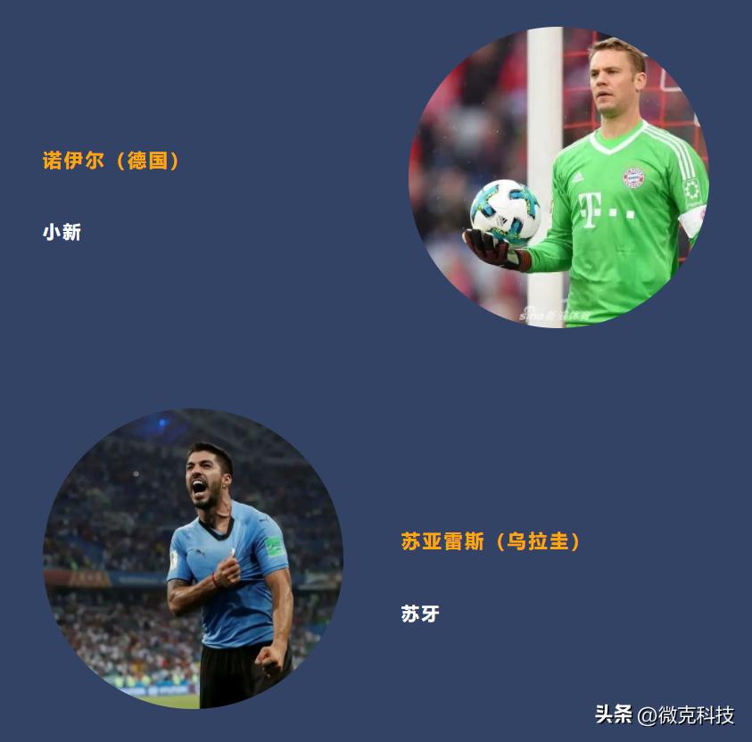 2022世界杯装X指南，看完速成老司机