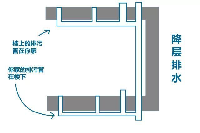 壁挂马桶可以装在空心砖上么,要多厚的墙才可以装壁挂马桶