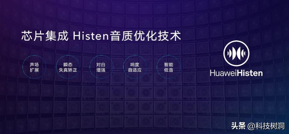 厉害了我的国芯片,厉害了我的国华为