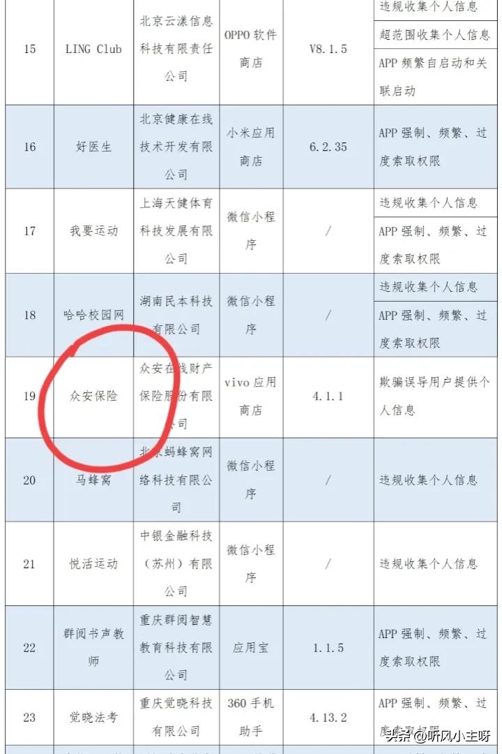 你们手机上都有哪些app软件,盘点你手机里一定有的app