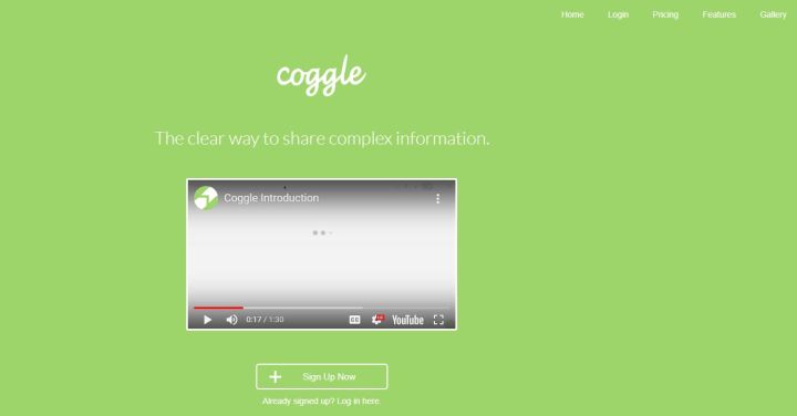 3个免费好用的思维导图工具,好用的思维导图工具推荐