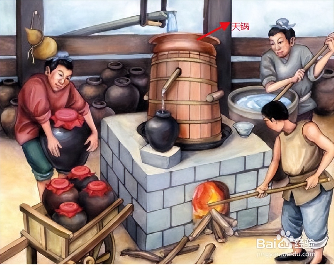 三分钟读懂中国白酒简史,三分钟解读白酒酒标