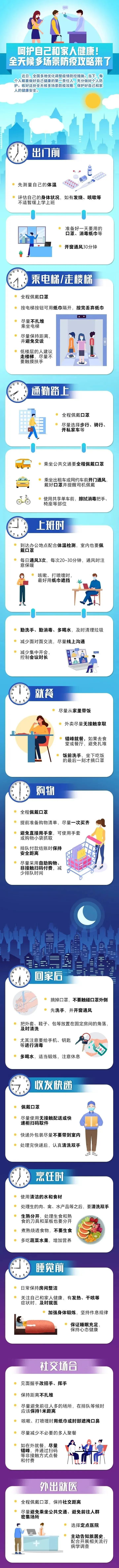 后疫情时代带给我们的思考和感悟,后疫情时代我们该何去何从