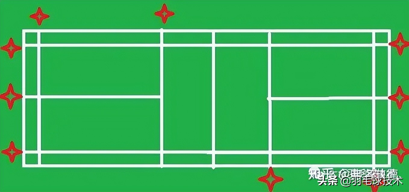 羽毛球比赛规则裁判员注意事项,羽毛球裁判终极指南