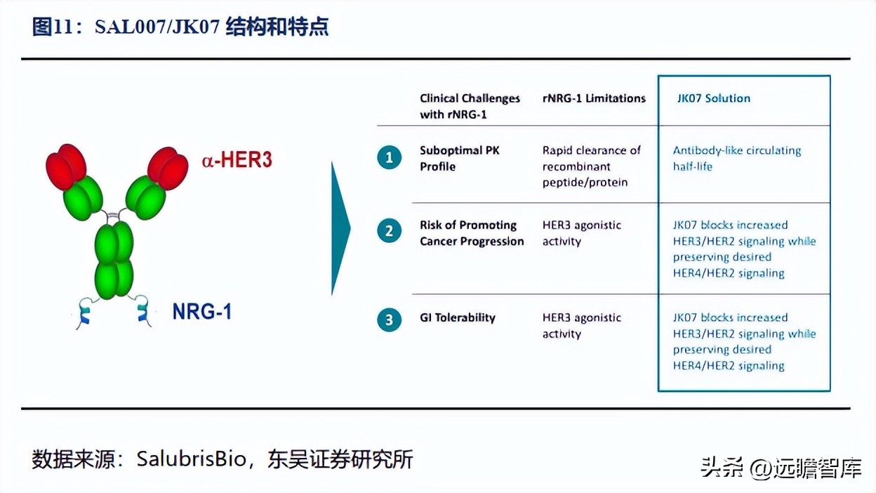信立泰的核心竞争力,信立泰创新能力