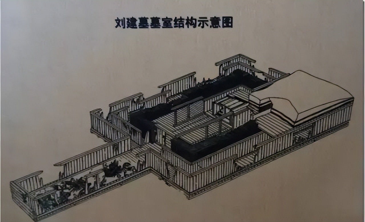 1972年到1974年发现的什么墓,1972年到1974年挖掘的墓