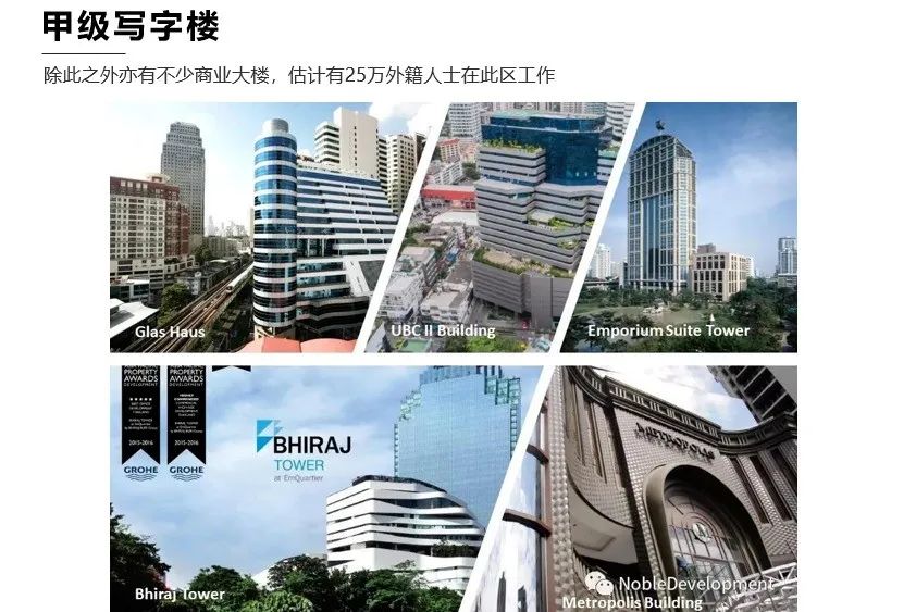 曼谷nobleb19公寓,曼谷素坤逸现房公寓