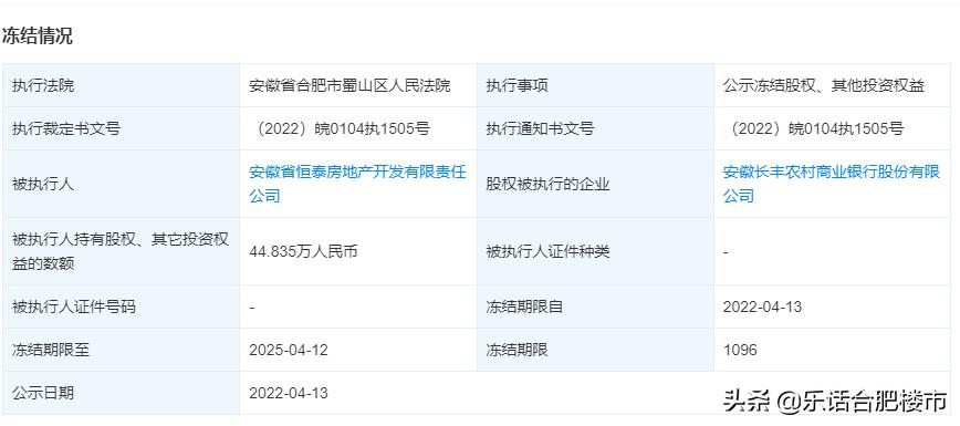 被执行总金额已超3亿,被执行总金额1.08亿元