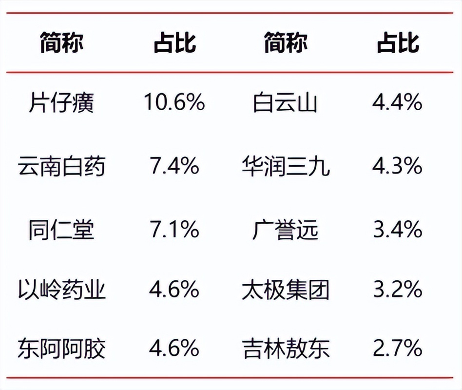 基金观点｜万家黄兴亮：AI加持，计算机软件的投资逻辑变了吗？