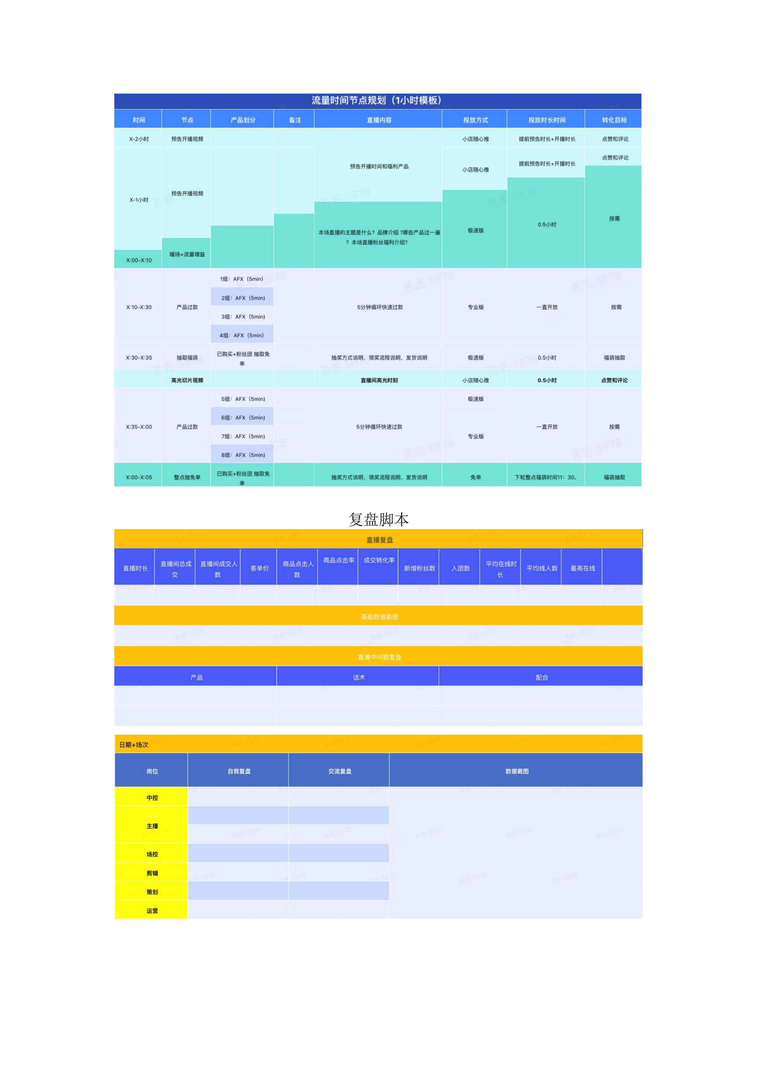 抖音直播间小玩法技巧,抖音直播间抢福袋脚本