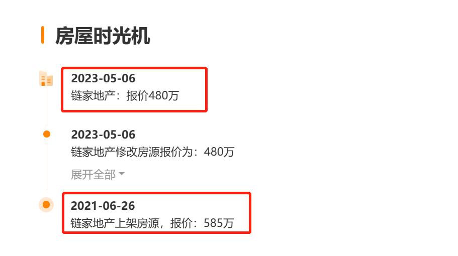 西安二手房降价急售50万左右的房,西安二手房降价房源曲江最新