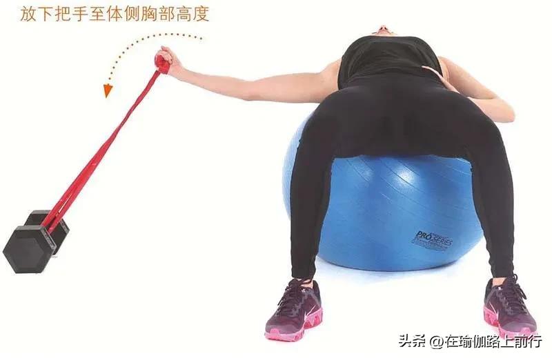 瑞士球核心训练少儿,瑞士球复合练习