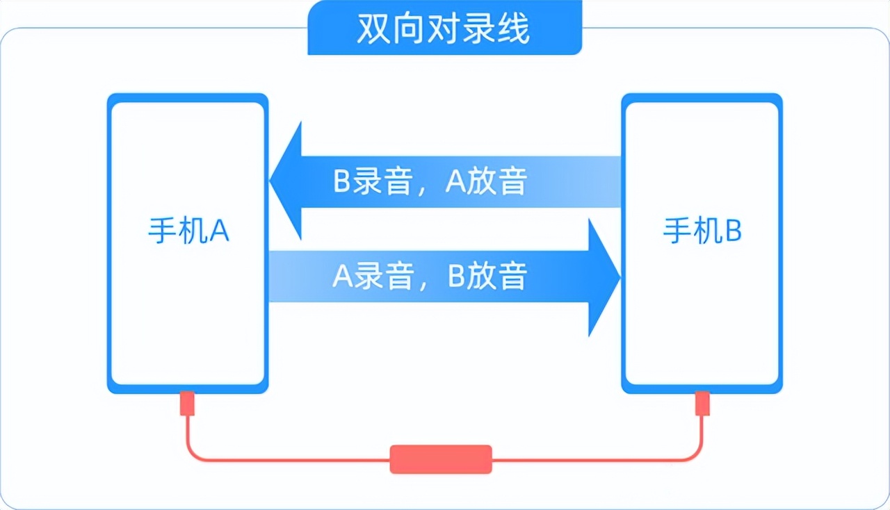 暑期兼职有多困难,暑期学生找兼职要擦亮眼睛